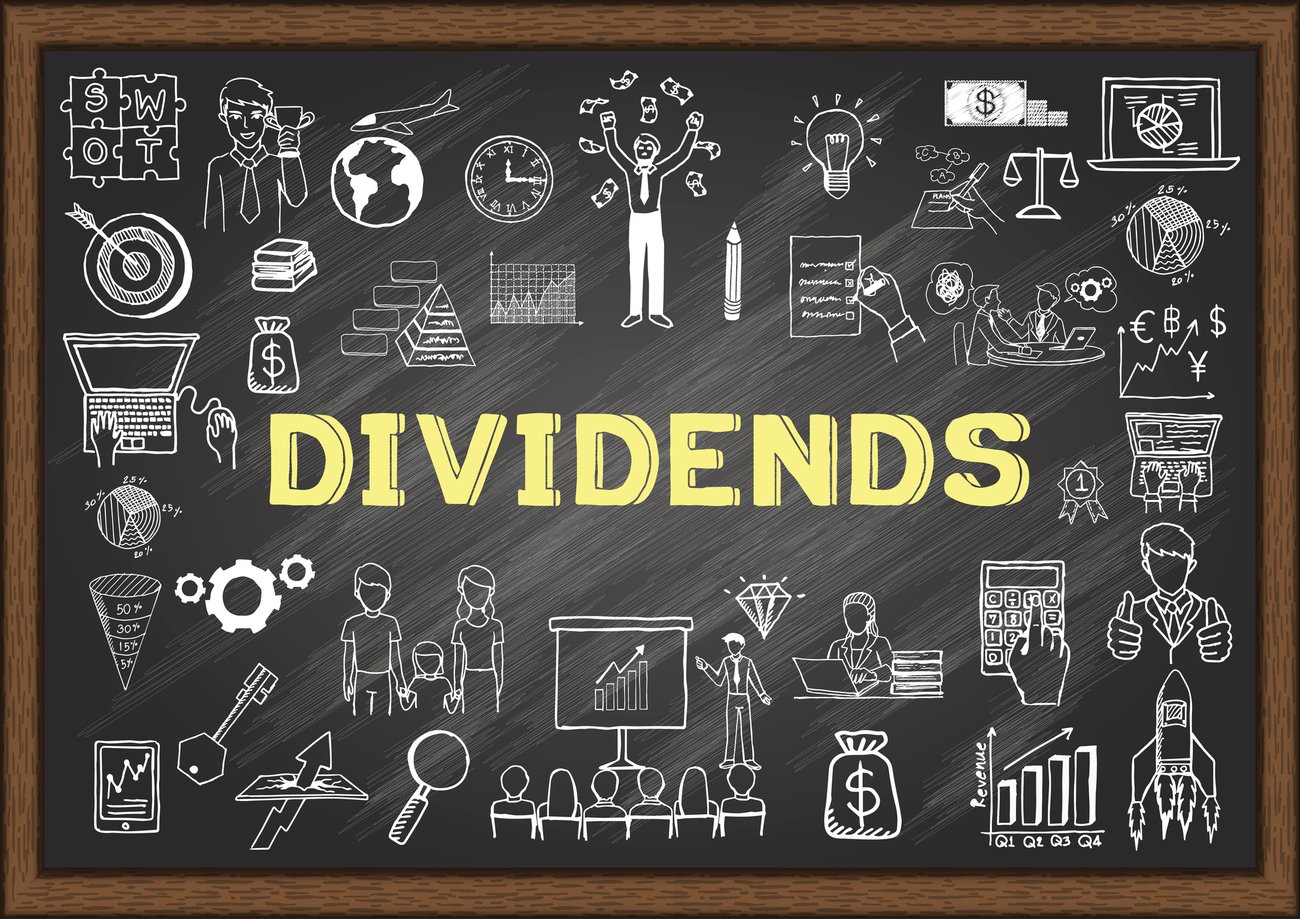 Quantas ações seriam necessárias para ganhar US$ 1.000 por ano com esse futuro Rei de Dividendos?